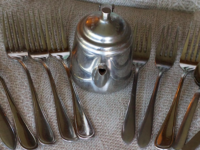 Shaped by the Eucharist