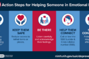 Suicide Awareness, Prevention, and Assistance
